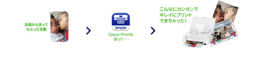 友達から送ってもらった写真、Epson iPrintを使って・・・こんなに簡単でキレイにプリントできちゃった！