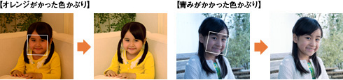 オレンジがかった色かぶり、青みがかった色かぶりの補正イメージ