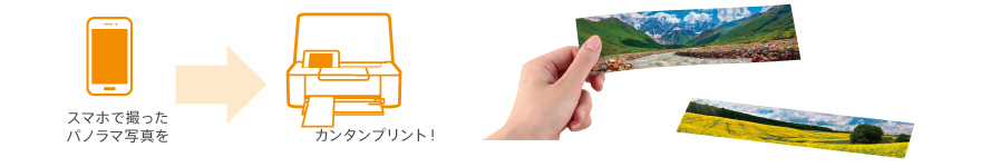 スマホからパノラマシールがプリントできるイメージ図