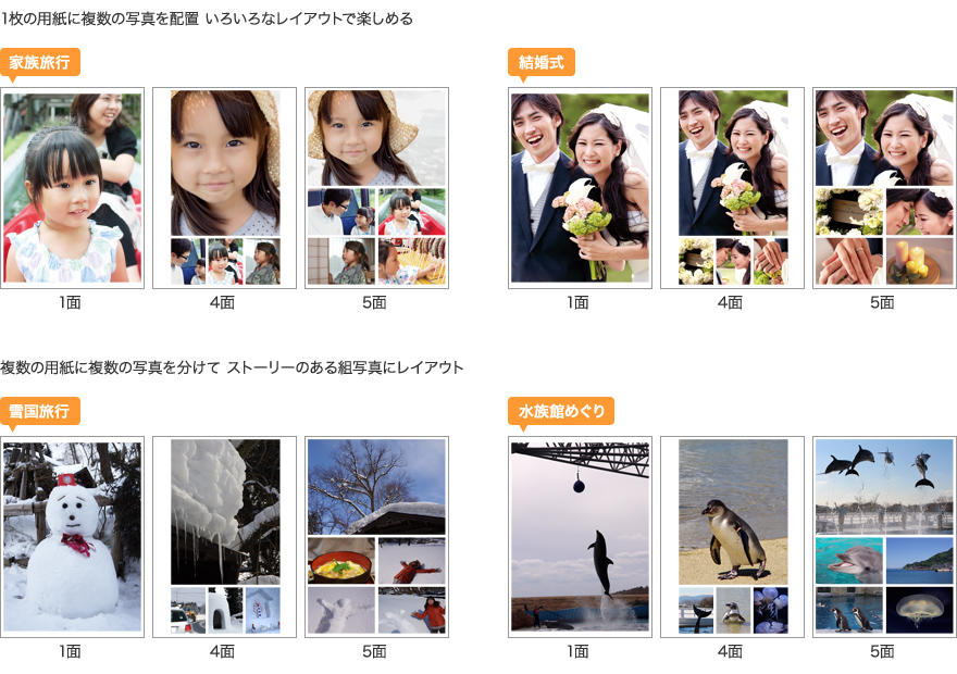 「テーマレイアウト印刷」イメージ図