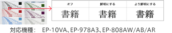 文字くっきり機能　イメージ図