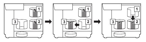 大量のディスク作成ならバッチ処理モードを活用
