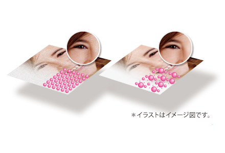 ディスクの価値を高める高画質レーベル印刷