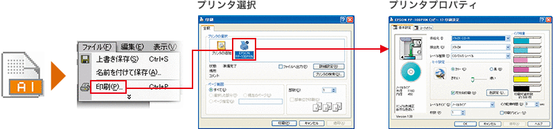 Adobe® Illustrator®などのデザイン専用アプリケーションからも直接印刷のイメージ