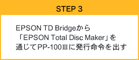 STEP3 EPSON TD Bridgeから「EPSON Total Disc Maker」を通じてPP-100に発行命令を出す