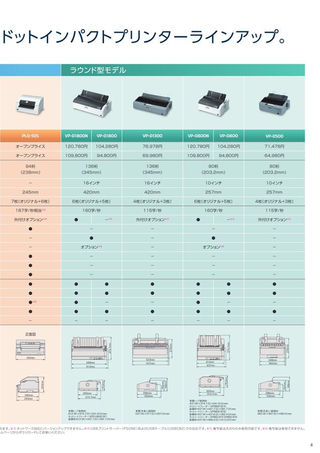 ドットインパクトプリンター総合カタログ