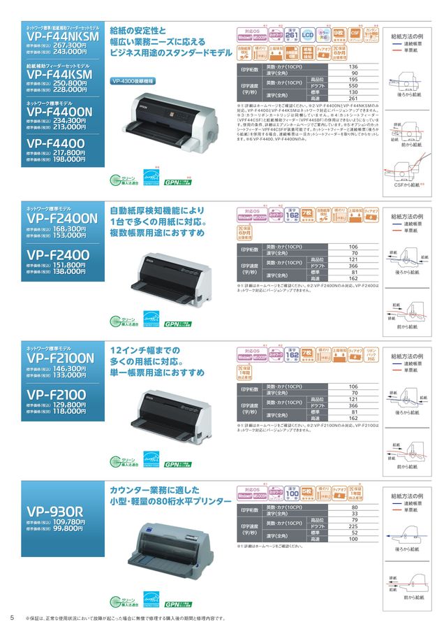 【新品・未使用】給紙補助フィーダー　EPSON VPF44SBF A3横サイズ対応(136桁) ｜ VP-F44NKSM(ネットワーク標準/給紙