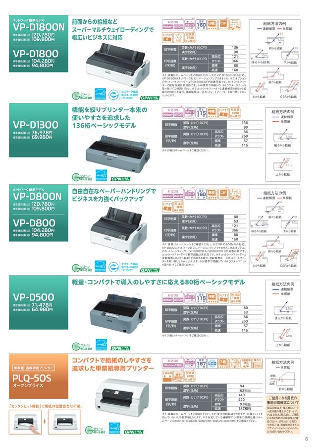 (未使用･未開封品)　EPSON インパクトプリンター 24ピン 136桁 6枚複写(オリジナル+5枚) 英数360字/秒 NIC OP対応 連続紙トラクタ2基 スーパーマルチウェイ VP-1900 tu1jdyt Amazon | EPSON インパクトプリンター 24ピン 136桁 6枚複写