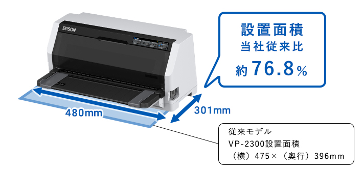 EPSON インパクトプリンター 24ピン 136桁 6枚複写(オリジナル 5枚) 英数360字 秒 NIC OP対応 連続紙トラクタ2基 - 3