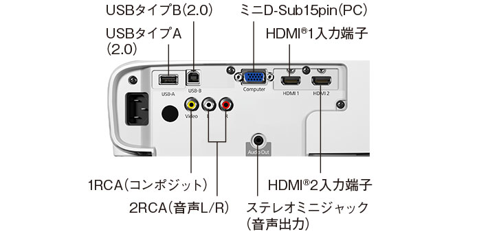 ホームプロジェクター EH-TW750/S 仕様｜製品情報｜エプソン