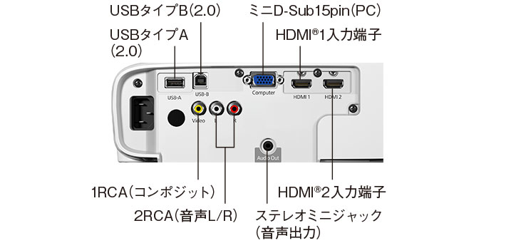 エプソン ドリーミオ ホームプロジェクター EH-TW750 Full HD 3400lm 無線LAN対応 - 2