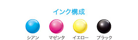 インク構成 シアン マゼンタ イエロー ブラック