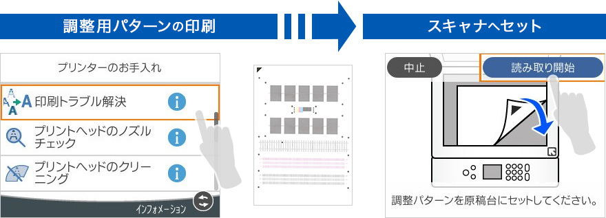 調整用パターンの印刷　スキャナへセット