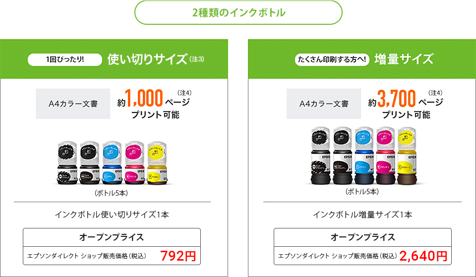 2種類のインクボトル　1回ぴったり！使いきりサイズ、たくさん印刷する方へ！増量サイズ
