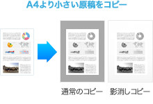 A4より小さい原稿をコピー