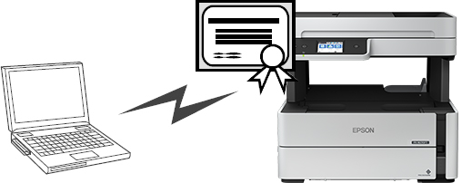 SSL/TLS通信イメージ
