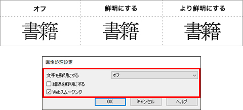 文字や細線の輪郭もくっきりと印刷