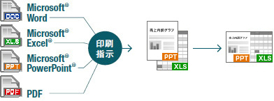 まとめてプリントLite イメージ