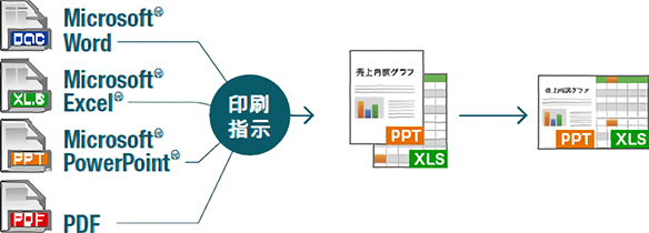 まとめてプリントLite