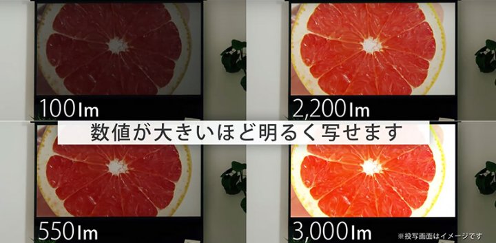 ルーメン数値が大きいほど明るく写せます