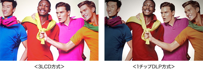 3LCD方式を採用し、明るく豊かな映像表現を実現