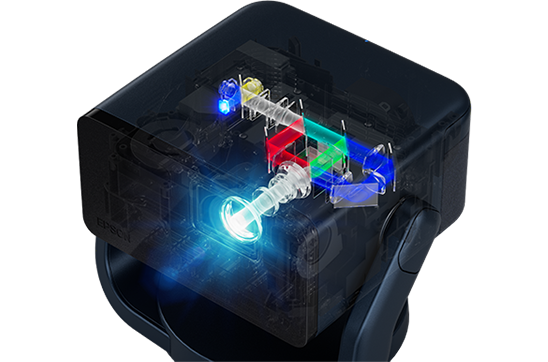 3LCD×レーザー光源でコンパクトなのに高画質