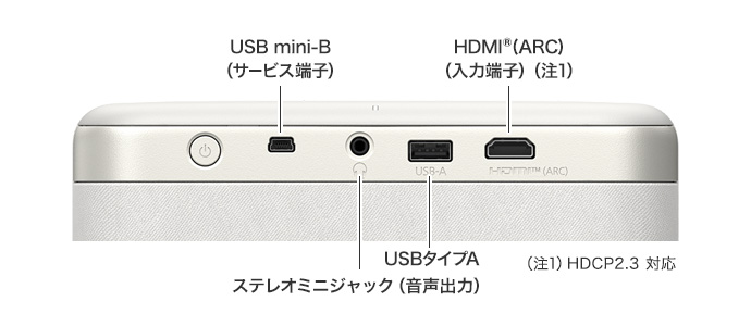 接続端子（製品背面）