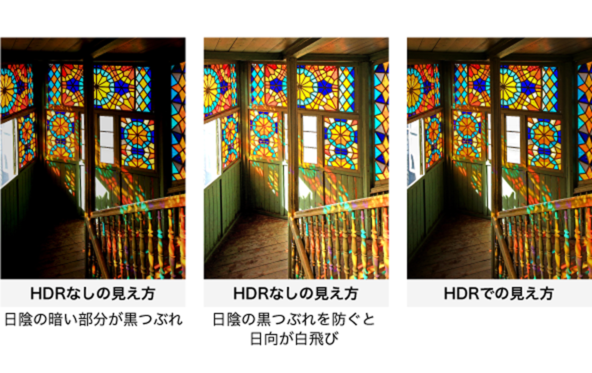 （左）HDRなしの見え方の画像：日陰の暗い部分が黒つぶれ、（真ん中）HDRなしの見え方の画像：日陰の黒つぶれを防ぐと日向が白飛び、（右）HDRでの見え方の画像