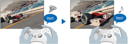 動きの速い映像でも快適