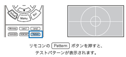テストパターン表示