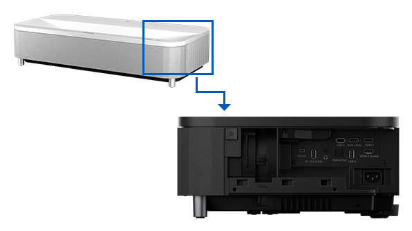 配置がしやすいインターフェイス