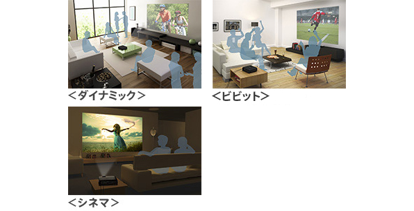 ＜ダイナミック＞ ＜ビビット＞ ＜シネマ＞