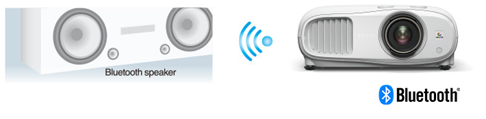 Bluetooth® Qualcomm aptX™