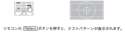 テストパターン表示