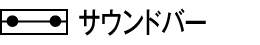 サウンドバー
