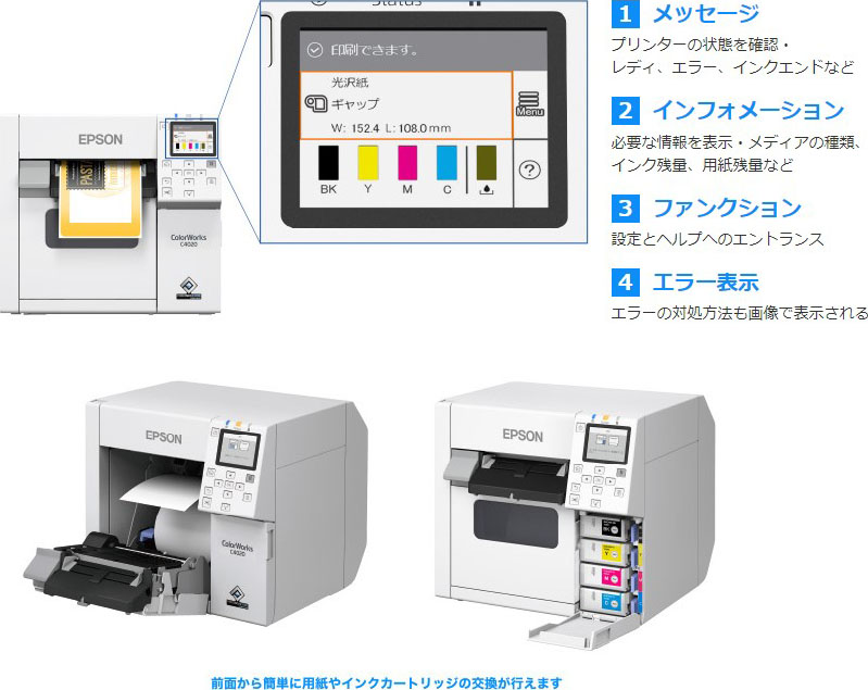 2.7型カラーLCDパネルの表示イメージ　前面から簡単に用紙やインクカートリッジの交換が行えます。