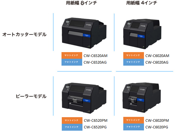 オートカッターモデル 用紙幅8インチ マットインク CW-C6520AM フォトインク CW-C6520AG ピーラーモデル マットインク CW-C6520PM フォトインク CW-C6520PG オートカッターモデル 用紙幅4インチ マットインク CW-C6020AM フォトインク CW-C6020AG ピーラーモデル マットインク CW-C6020PM フォトインク CW-C6020PG