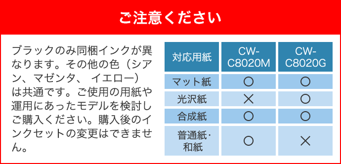 ご注意ください。ブラックのみ同梱インクが異なります。その他の色（シアン、マゼンタ、 イエロー）は共通です。ご使用の用紙や運用にあったモデルを検討し ご購入ください。購入後のインクセットの変更はできません。