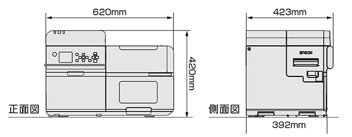 正面図、側面図