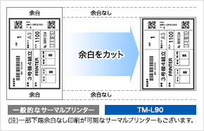 ラベルプリンター TM-L90｜製品情報｜エプソン