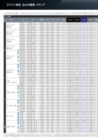 エプソン純正（および推奨）メディア一覧