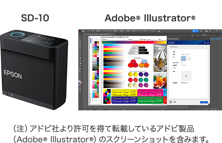 SD-10＋各種アプリケーション（注）アドビ社より許可を得て転載しているアドビ製品（Adobe Illustrator®）のスクリーンショットを含みます。