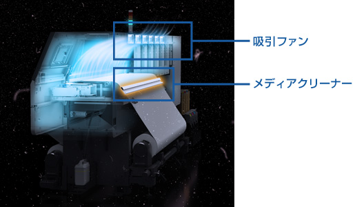 吸引ファン メディアクリーナー イメージ
