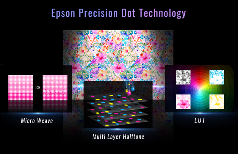 Epson Precision Dot Technologyイメージ
