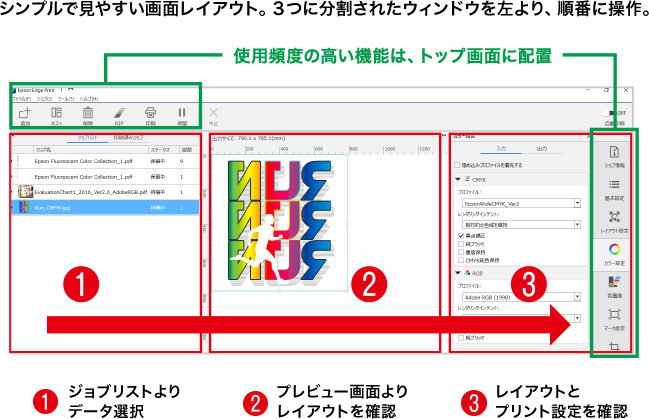 シンプルで見やすい画面レイアウト。3つに分割されたウインドウを左より、順番に操作。