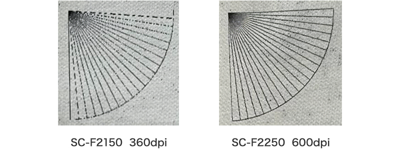 SC-F2150 360dpとSC-F2250 600dpiの画質比較
