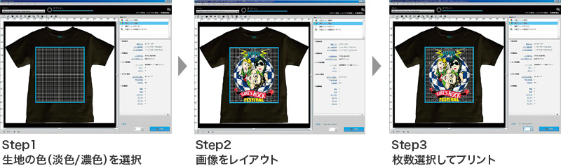 Step1 生地の色（淡色/濃色）を選択、Step2 画像をレイアウト、Step3 枚数選択してプリント
