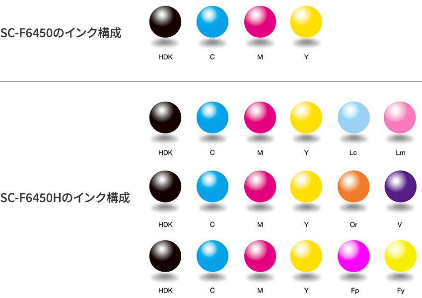 6色インクモデルで表現の幅が広がる