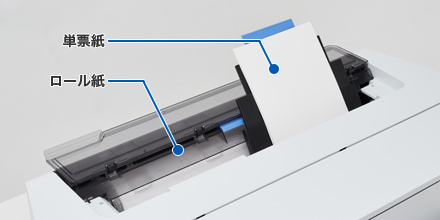 オートシートフィーダー搭載で書類の印刷も