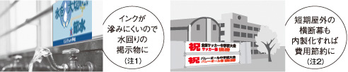 インクが滲みにくいので水回りの掲示物に（注１） 短期屋外の横断幕も内製化すれば費用節約に（注２）